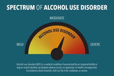 April is Alcohol Awareness Month 