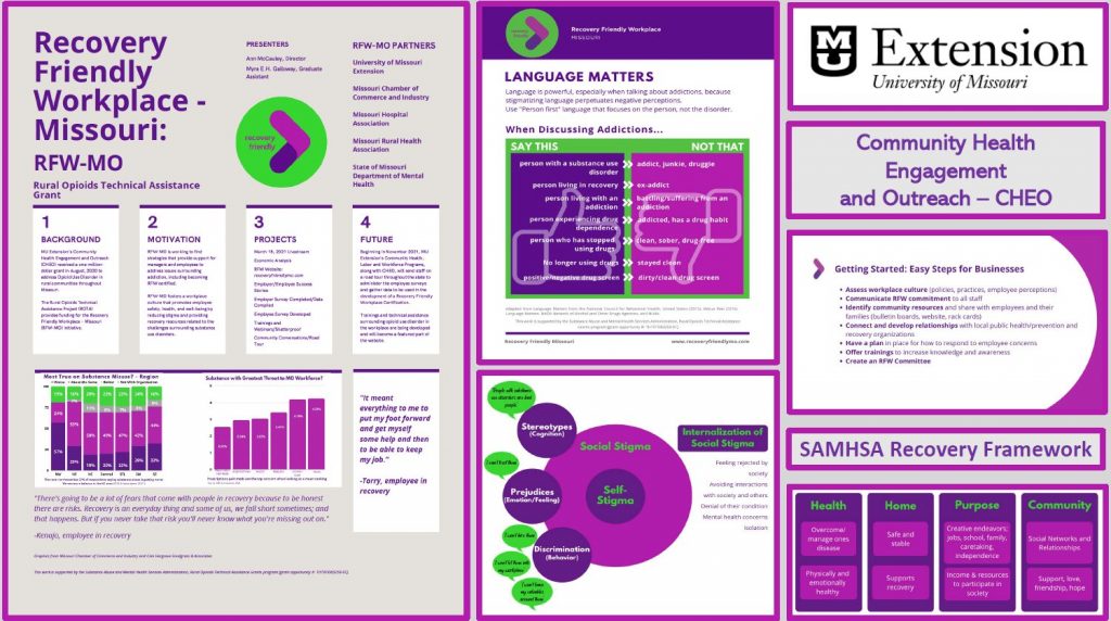 Recovery Friendly Workplace poster.